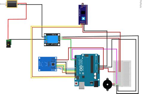 Arduino rfid security system pdf